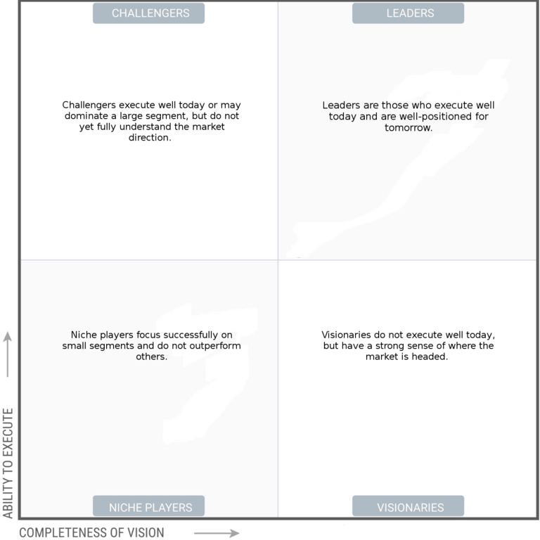 Gartner's Magic Quadrants for Infrastructure-as-a-service.