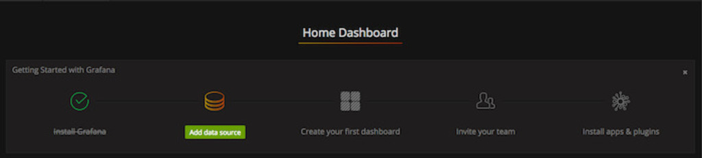 Grafana starting dashboard for setting up data sources, dashboards, etc.